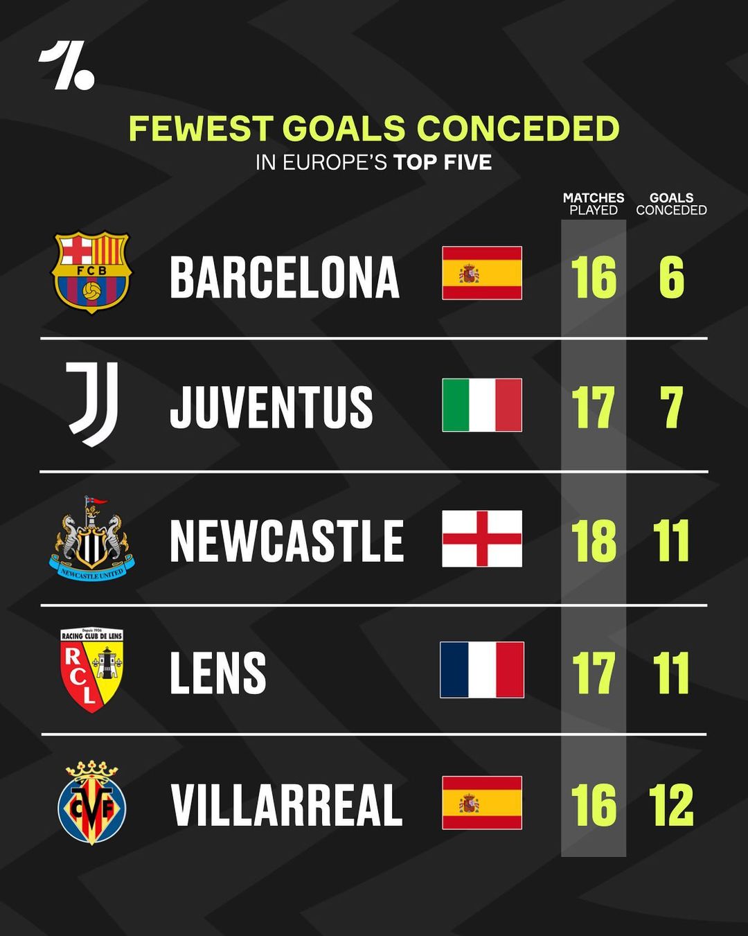 中国队在发 中国队在发